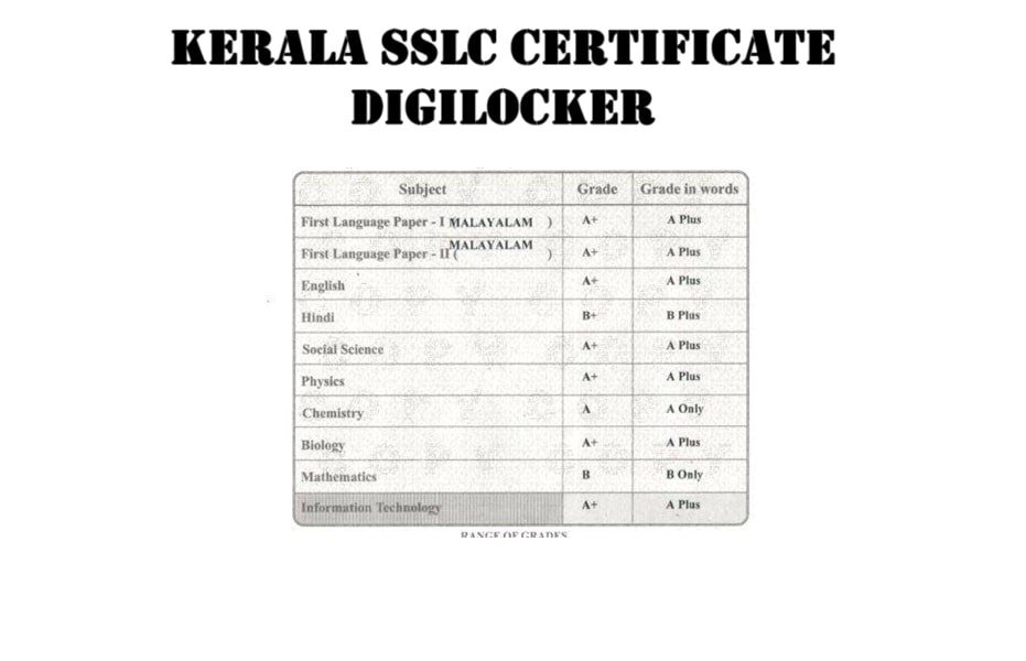How to Download Kerala SSLC Certificate from DigiLocker