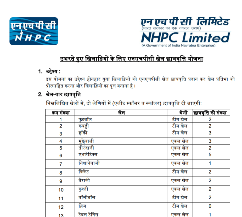 How to Apply online for NHPC Sports Scholarship Scheme