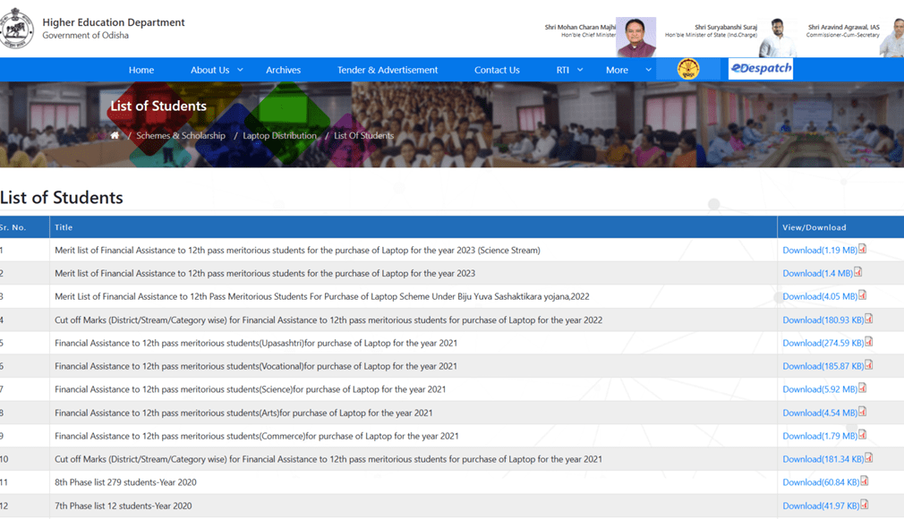 DHE Odisha laptop Merit List 2025